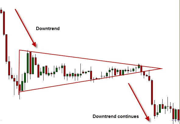 when does triangle strategy come out