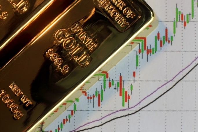 Gold Price: New Feelings of Trepidation of Trade Dispute; Violence in Hong Kong Spurs the Short Coverage Rally