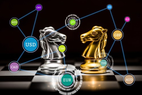 Stop-Out Level vs. Margin Call 