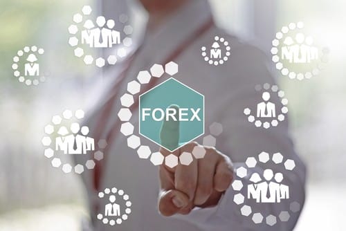 Forex Brokers