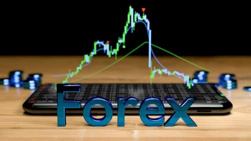 Forex trading