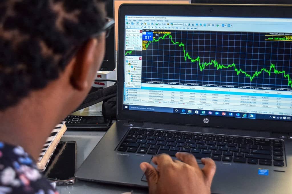 Forex Market - Forex Orders