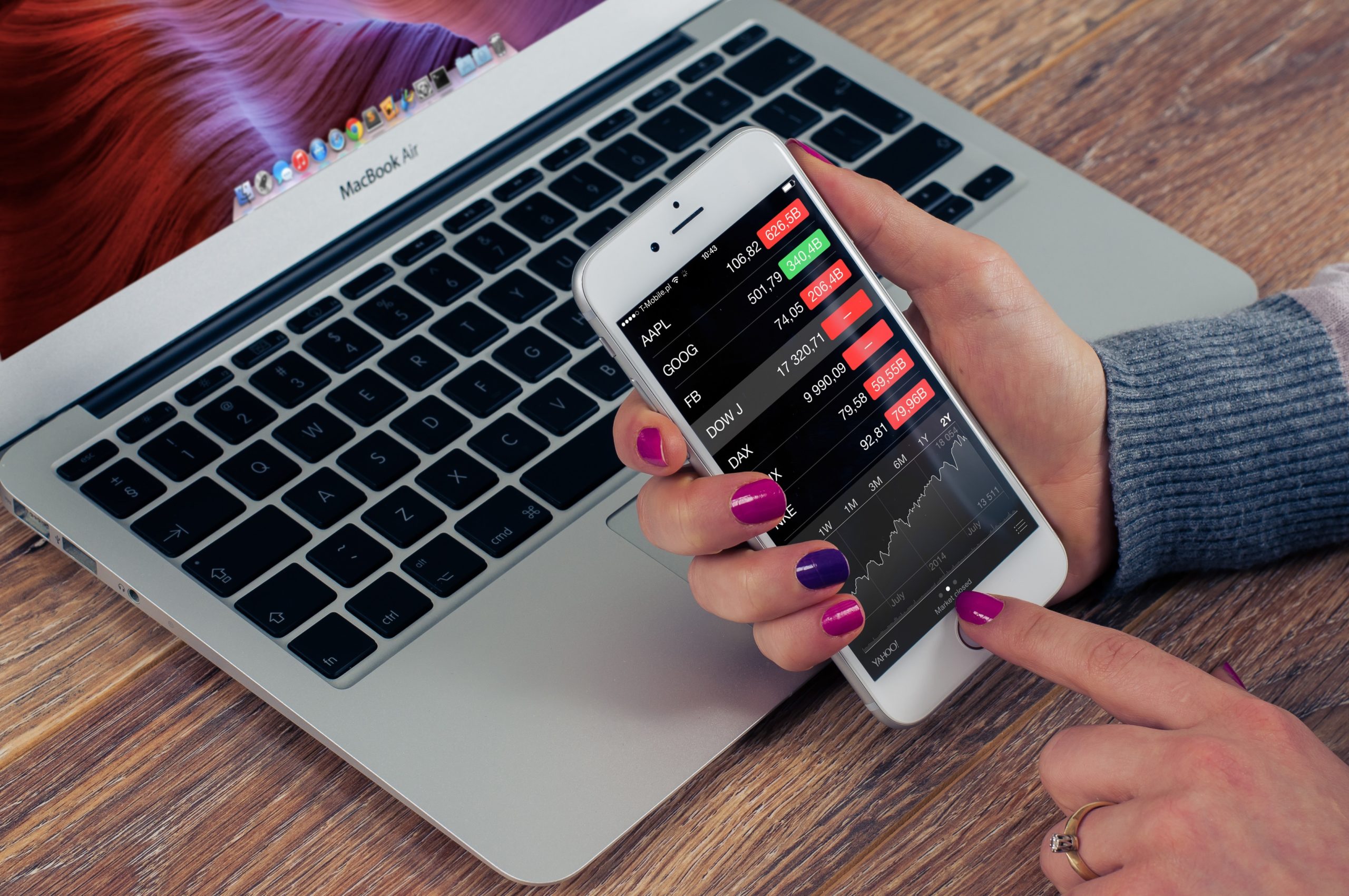 Top 4 Apps for Forex Traders, trade forex app.