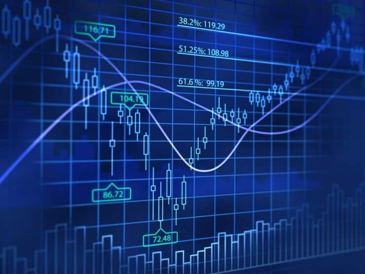 Forex Trading Pips