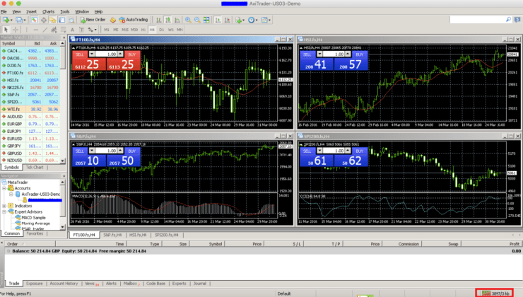 Super Forex Demo Account Best Penny Stock To Swing Trade ...