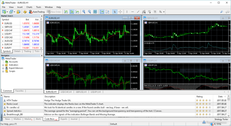 broker criptografic ecn din SUA)