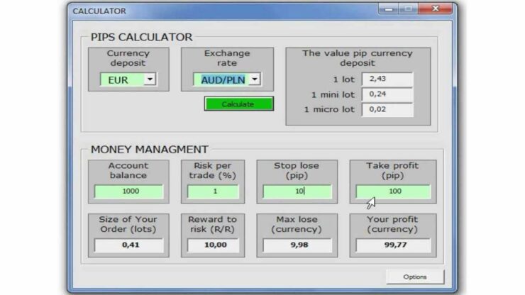 Metatrader 4