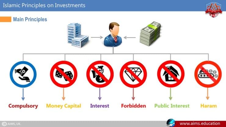 hogyan lehet céges számlát nyitni kriptovaluta kereskedéshez)