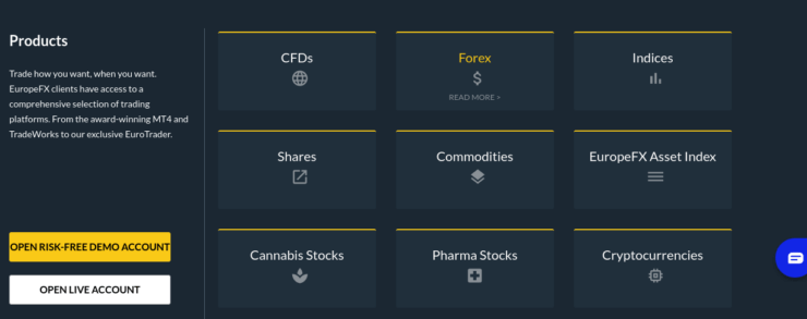 EuropeFx Review Pros and Cons Uncovered Full March 2024 Guide