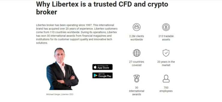 ?Forex CFD Broker Libertex Review - Full April 2023 Guide