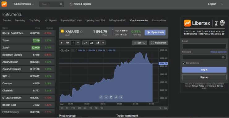 Mi a kriptovaluta mennyisége?