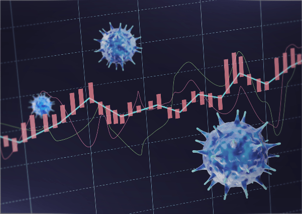 Markets Continue to Recover, but Initial Claims and Coronavirus Infections Surge