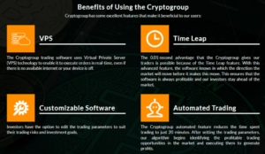 Crypto Group Review: Is it a Scam or Legit Trading System? logo