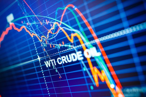 Crude Oil: WTI Trades Underneath Bearish Pressure After Plunging Beneath the $63.50 Level