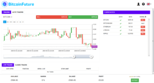 Bitcoin Future Trading App Review 2026 – Is it Profitable? logo