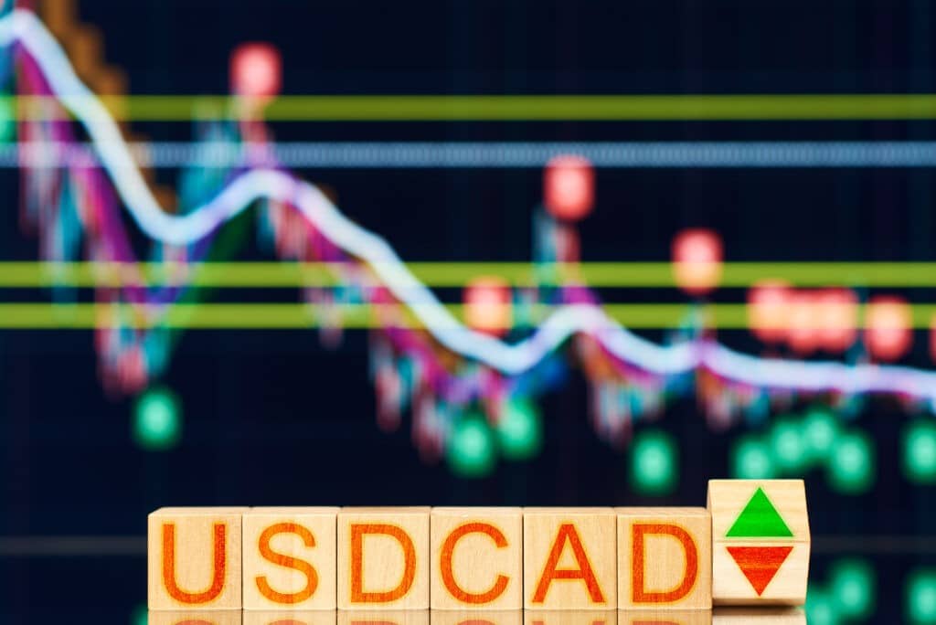 Canadian Dollar Steadies as Oil Prices Rebound and USD/CAD Momentum Fades