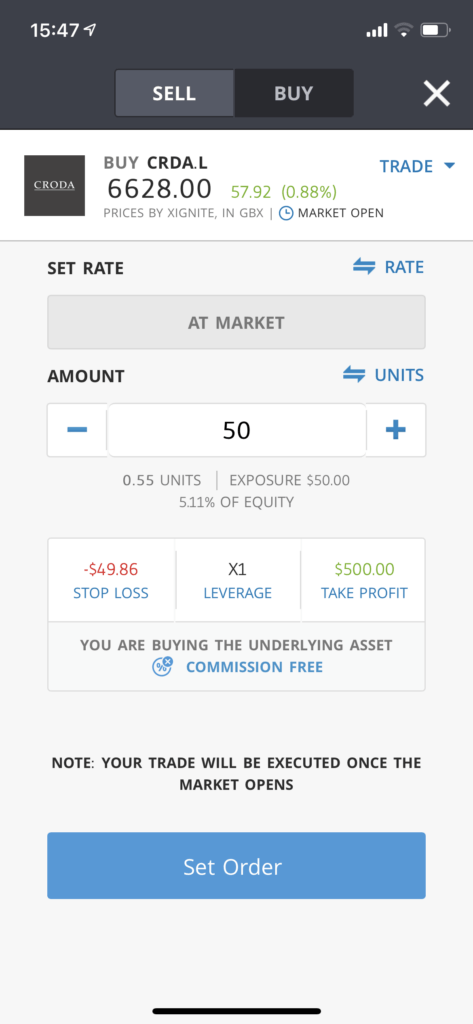 buy croda stock on etoro