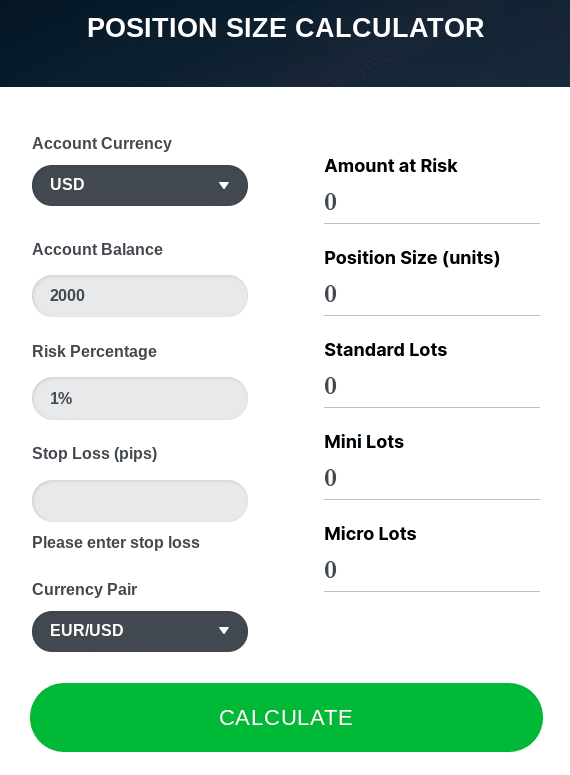 risk on the currency trade - Position Size Calculator