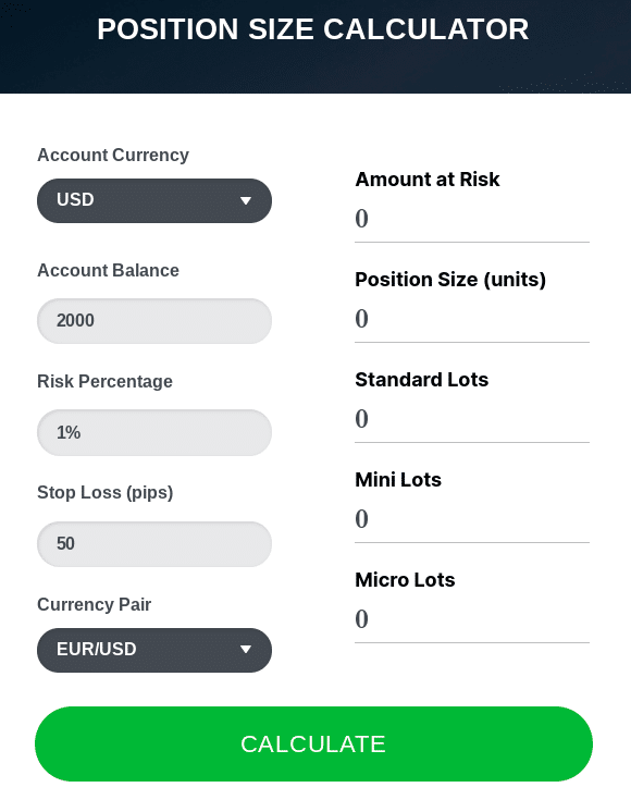 Stop-loss - Position Size Calculator