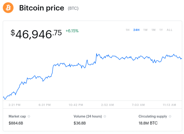 بهترین کیف پول ارز رمزنگاری شده