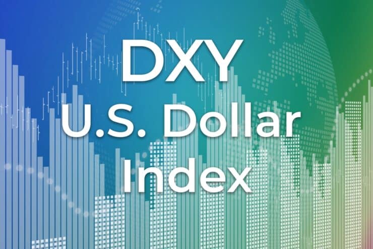 US Dollar Index Struggles as Market and Fed Outlooks Diverge