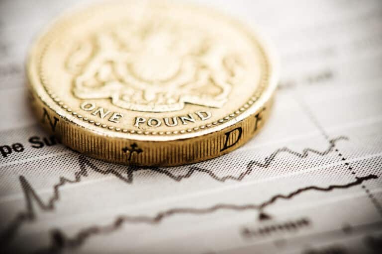 Pound Sterling Rises Against US Dollar as Traders Anticipate Dovish Fed Stance