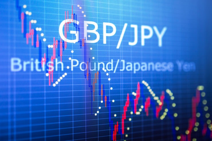 GBP/JPY Halts Near 158.00 on the Back of Lower UK CPI Figure