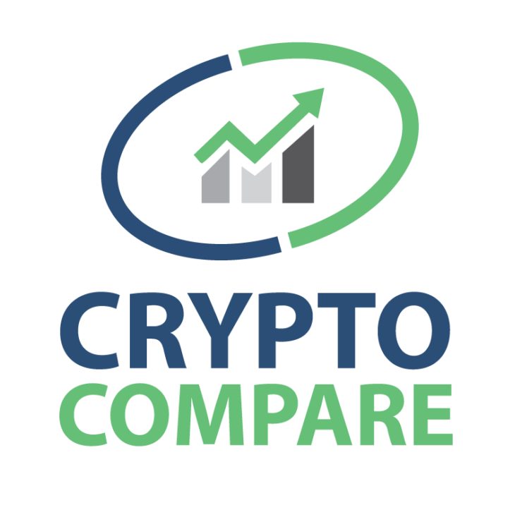 Cryptocompare November Report Shows Ethereum, Litecoin, and Solana ETPs Performed Better than Bitcoin’s