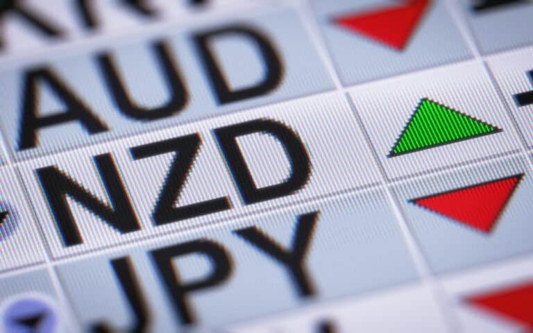NZD/USD: Navigating the Drift Toward 0.6000