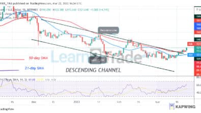 Litecoin Breaks above Previous Highs, May Face Rejection at 0