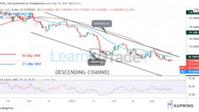 Solana (SOL) Makes a Downward Move toLow, Faces Rejection at 