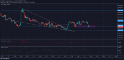 Lucky Block Price Forecast: LBLOCK/USD Initiates Bullish Rally