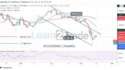 Ethereum Is in a Downward Correction as It Faces Rejection at ,167