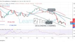 Ethereum Loses ,900 Support as Bears Target Previous Low at ,701