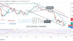 Ethereum Breaks Resistance at ,900 but Hovers above It