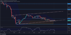Lucky Block Price Forecast: LBLOCK/USD Initiates Buy-Side Delivery of Price Action