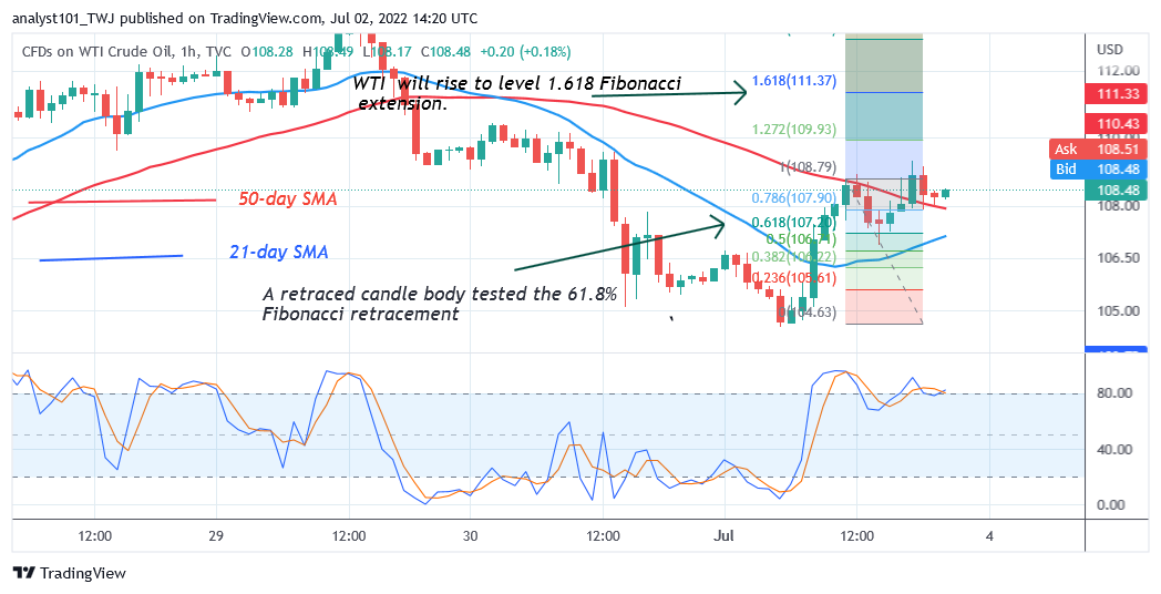 USOIL Is In An Overbought Region As It May Decline To $89.23