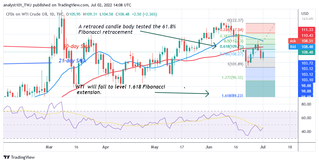 USOIL Is In An Overbought Region As It May Decline To $89.23