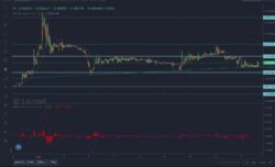 Lucky Block Price Forecast: LBLOCK Begins to Make Upward Progress
