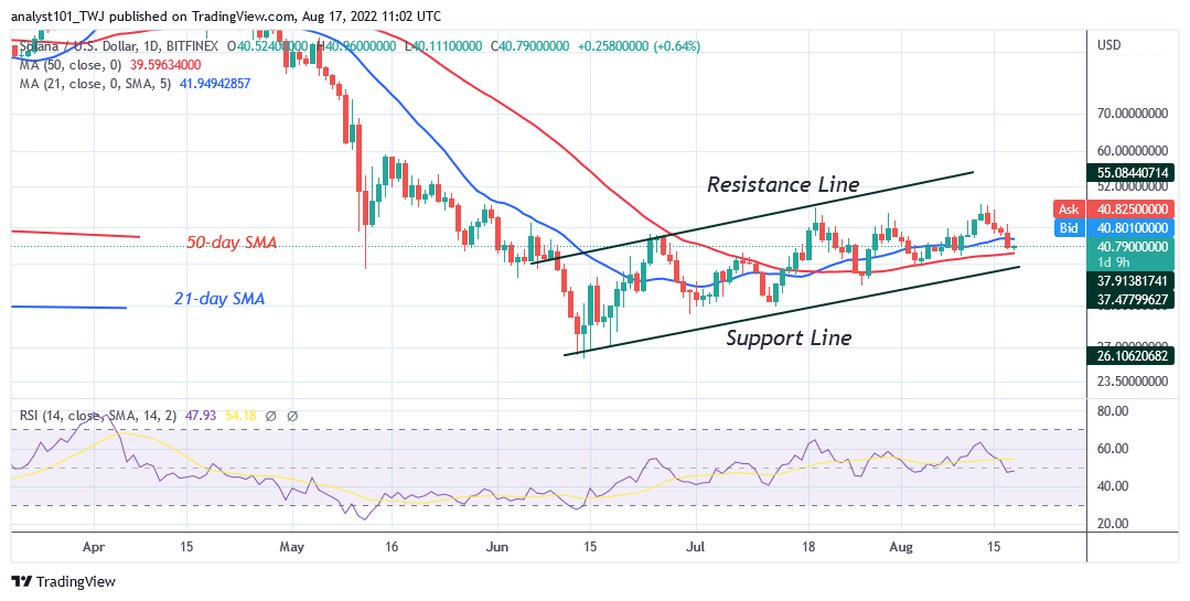 Solana Resumes Downtrend as It Fails to Break the $48 Overhead Resistance