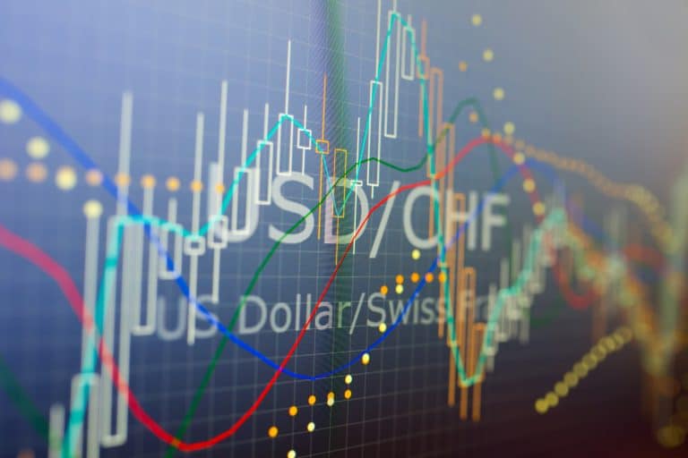 Swiss Franc Emerges as Top Performer Against US Dollar in 2023 Amidst Banking Troubles