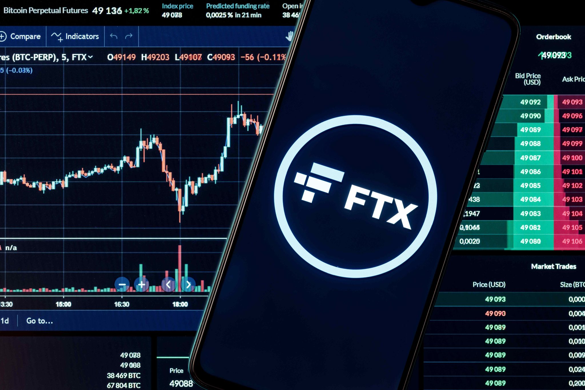 FTX Plans Blind Auction for Solana Tokens This Week