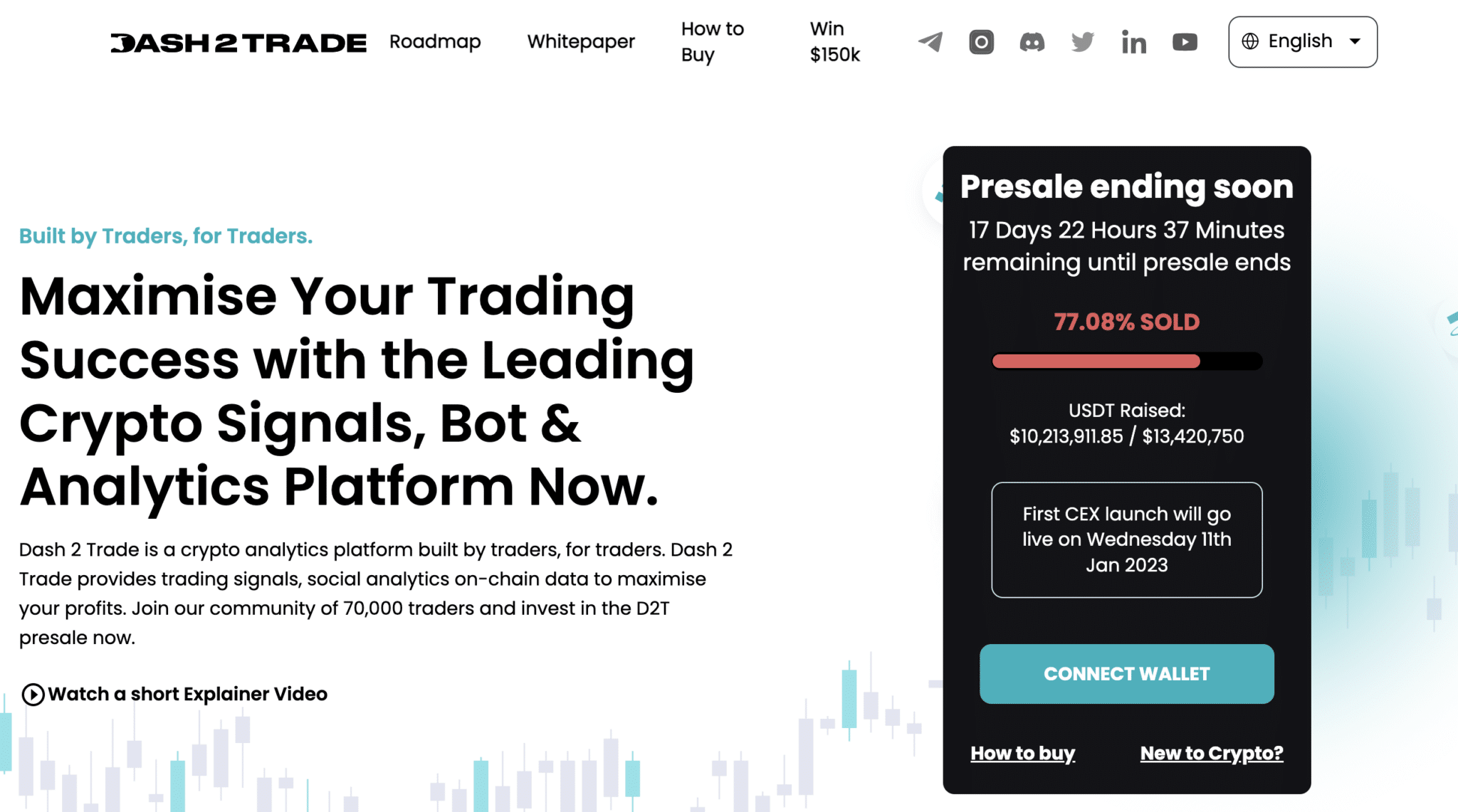 bots ການຊື້ຂາຍ crypto ທີ່ດີທີ່ສຸດ - Dash 2 Trade