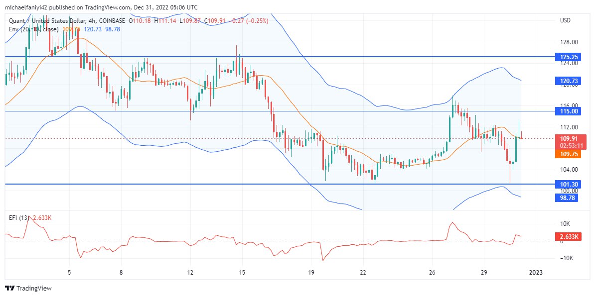 Lucky Block Market Prediction: LBLOCK Spikes Right Above the $0.0002040 Resistance Level