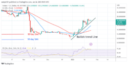 Solana Trades Marginally as it Encounters Resistance at 