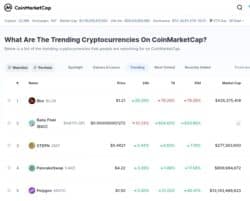 Trending Coins for Today February 19: BLUR, BABYFLOKI, GMT, CAKE, MATIC