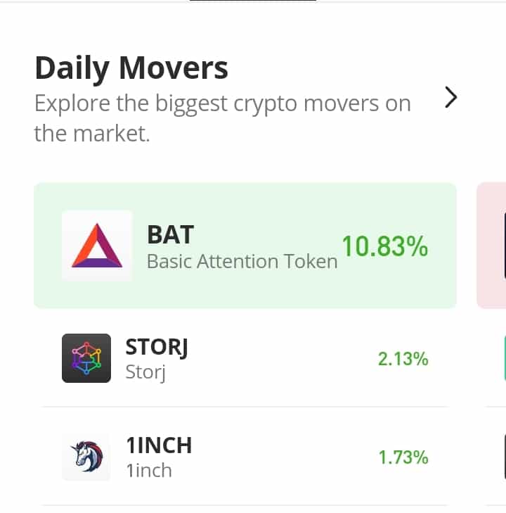 Storj (STORJ) Marches Towards 0.4555 Price Level