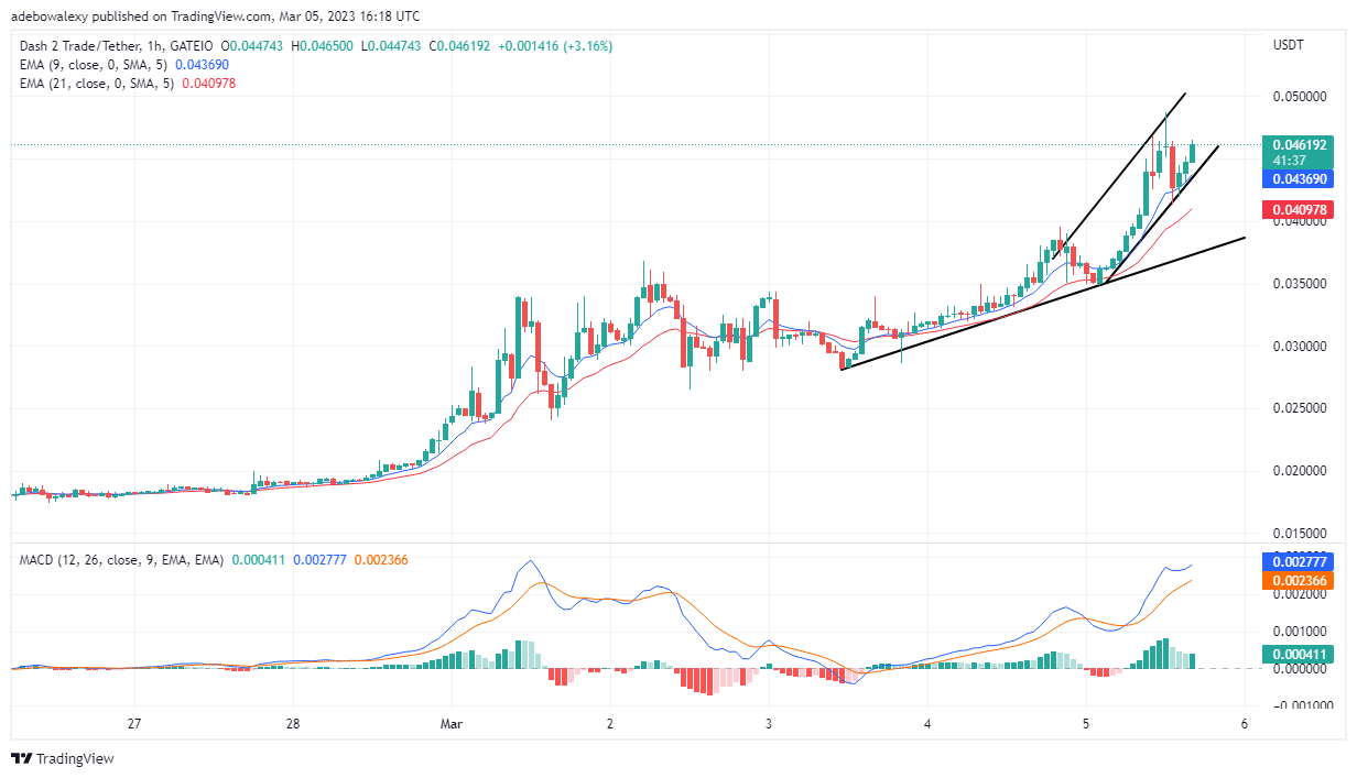 Dash 2 Trade Price Prediction Today, February 6: D2T Price Dashes Through the $0.04500 Threshold