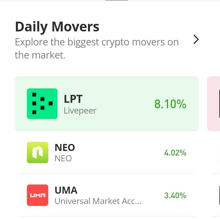 NEO/USD Shapes to Significantly Break the $12 Price Mark