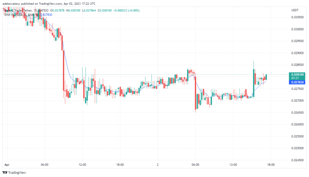 Dash 2 Trade Price Prediction for Today, April 10: D2T Now Focuses on the Price Level of $0.03400